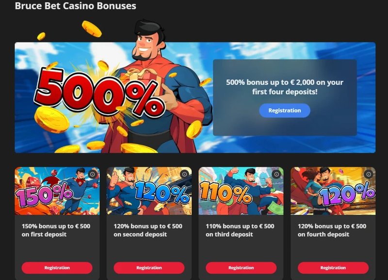 Germany - bruce bet promo code